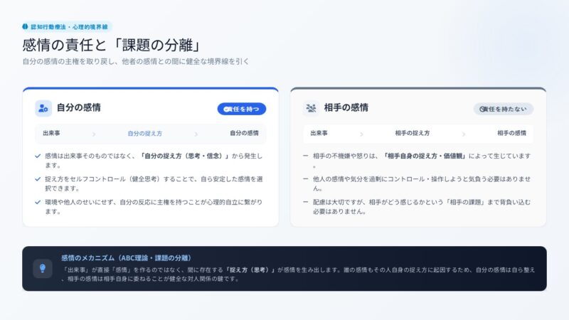 思考を整え、心を軽くする認知行動療法 〜私らしく生きるためのマインドセットのアイキャッチ画像