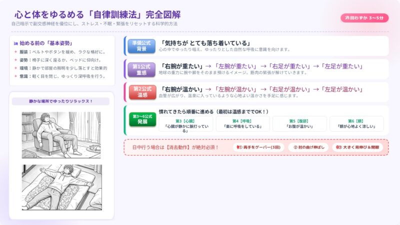 【在宅療養を長く続ける秘訣】介護者はうまく「サボる」のが正解!あなたの「安全地帯」を持っていますか?のアイキャッチ画像