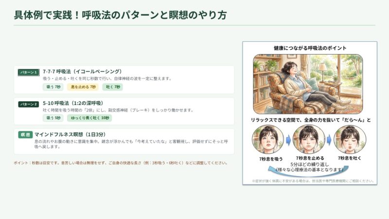 【がんサバイバーの心身ケア】心がふっと軽くなる「呼吸法と瞑想」〜自律神経を整えるメカニズムと実践方法〜のアイキャッチ画像