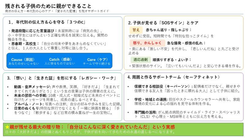 【がんとACP】残される子どものために親ができること｜病状の伝え方・年齢別の心のケア・想いを遺す「レガシー」のアイキャッチ画像
