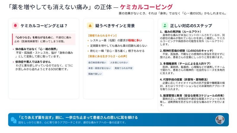 「薬を増やしても痛みが消えない…」それ、ケミカルコーピングかも？心のSOSと向き合う痛みのケアのアイキャッチ画像